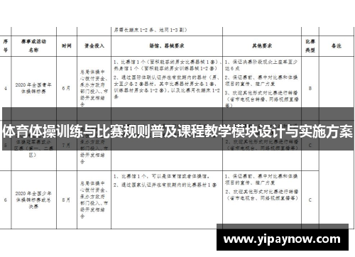 体育体操训练与比赛规则普及课程教学模块设计与实施方案