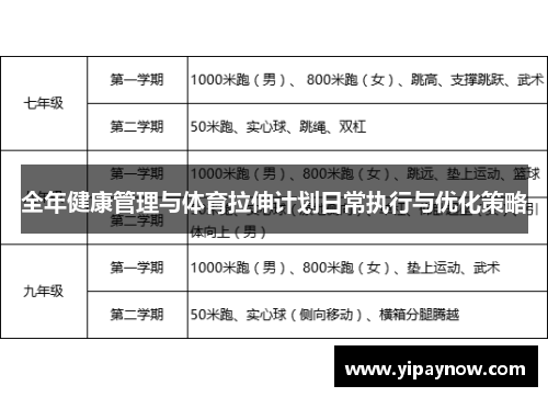 全年健康管理与体育拉伸计划日常执行与优化策略